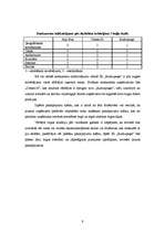 Biznesa plāns 'IK "Rudzupuķe"', 9.