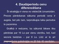 Prezentācija 'Cenu stratēģijas', 10.