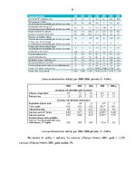 Referāts 'Latvijas un Lietuvas ekonomikas nozaru struktūra pirms un pēc iestāšanās Eiropas', 9.