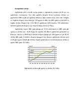 Referāts 'Latvijas un Lietuvas ekonomikas nozaru struktūra pirms un pēc iestāšanās Eiropas', 13.