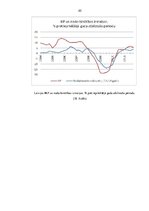 Referāts 'Latvijas un Lietuvas ekonomikas nozaru struktūra pirms un pēc iestāšanās Eiropas', 20.
