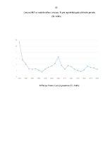 Referāts 'Latvijas un Lietuvas ekonomikas nozaru struktūra pirms un pēc iestāšanās Eiropas', 23.