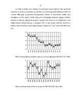 Referāts 'Latvijas un Lietuvas ekonomikas nozaru struktūra pirms un pēc iestāšanās Eiropas', 27.