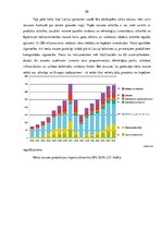 Referāts 'Latvijas un Lietuvas ekonomikas nozaru struktūra pirms un pēc iestāšanās Eiropas', 28.