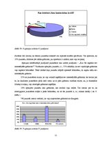 Diplomdarbs 'Literatūra, lasīšana un jaunieši', 21.