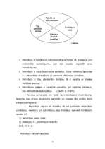 Diplomdarbs 'Mācību motivācija', 7.