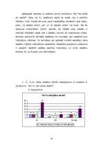 Diplomdarbs 'Mācību motivācija', 34.