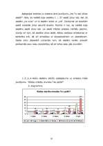 Diplomdarbs 'Mācību motivācija', 35.