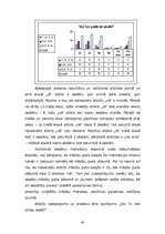 Diplomdarbs 'Mācību motivācija', 40.