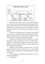 Diplomdarbs 'Mācību motivācija', 42.