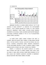 Diplomdarbs 'Mācību motivācija', 44.