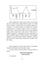 Diplomdarbs 'Mācību motivācija', 46.