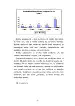 Diplomdarbs 'Mācību motivācija', 51.