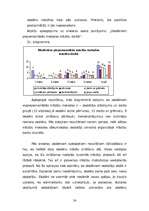 Diplomdarbs 'Mācību motivācija', 54.
