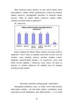 Diplomdarbs 'Mācību motivācija', 59.