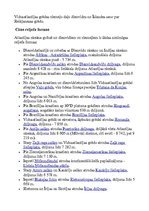 Referāts 'Referāts par Āfriku', 7.