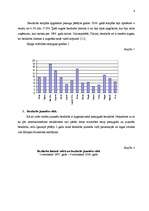 Referāts 'Bezdarba analīze Igaunijā', 4.