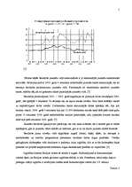 Referāts 'Bezdarba analīze Igaunijā', 5.