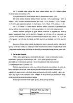 Referāts 'Bezdarba analīze Igaunijā', 8.