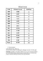 Prezentācija 'Cilvēku migrācija Latvijā', 19.