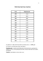 Prezentācija 'Cilvēku migrācija Latvijā', 21.