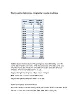 Prezentācija 'Cilvēku migrācija Latvijā', 22.