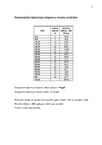 Prezentācija 'Cilvēku migrācija Latvijā', 23.