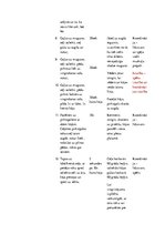 Konspekts 'Koriģējošā vingrošana', 5.