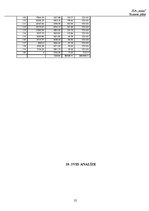 Biznesa plāns 'Aktīvās atpūtas komplekss', 25.