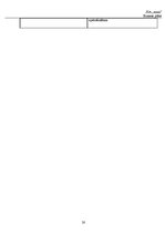 Biznesa plāns 'Aktīvās atpūtas komplekss', 28.