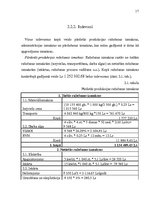 Referāts 'Peļņas un rentabilitātes plānošana', 17.