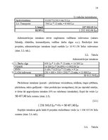 Referāts 'Peļņas un rentabilitātes plānošana', 18.