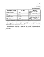 Referāts 'Peļņas un rentabilitātes plānošana', 26.