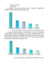 Referāts 'Līzings', 10.