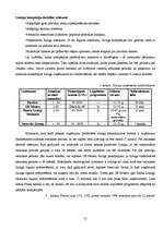 Referāts 'Līzings', 21.