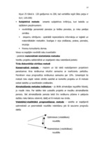 Referāts 'Kredītu apdrošināšana', 16.