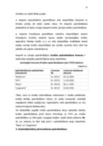 Referāts 'Kredītu apdrošināšana', 20.