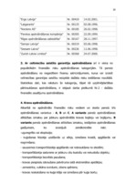 Referāts 'Kredītu apdrošināšana', 22.