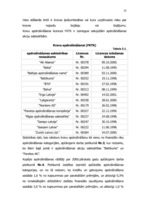 Referāts 'Kredītu apdrošināšana', 24.