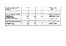 Referāts 'Kredītu apdrošināšana', 35.