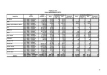 Referāts 'Kredītu apdrošināšana', 40.