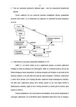Diplomdarbs 'Finanšu ārpakalpojumi Latvijā', 18.
