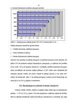Diplomdarbs 'Finanšu ārpakalpojumi Latvijā', 47.