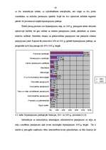 Diplomdarbs 'Finanšu ārpakalpojumi Latvijā', 48.