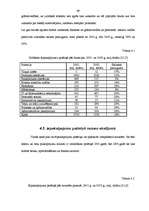 Diplomdarbs 'Finanšu ārpakalpojumi Latvijā', 49.