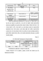 Diplomdarbs 'Finanšu ārpakalpojumi Latvijā', 65.