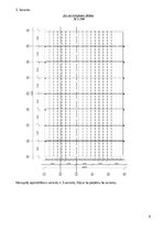 Paraugs 'Dzelzsbetona konstrukcijas', 6.