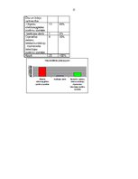 Referāts 'Tirgus vides novērtējums', 15.