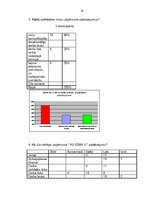 Referāts 'Tirgus vides novērtējums', 16.