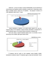 Referāts 'Špikošana', 17.